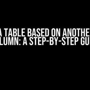 Count a Table Based on Another Table Column: A Step-by-Step Guide