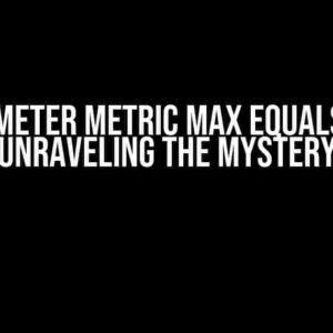 Micrometer Metric Max Equals Zero: Unraveling the Mystery