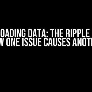 MySQL Loading Data: The Ripple Effect – How One Issue Causes Another